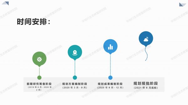 00圖解《廣東省國(guó)土空間生態(tài)修復(fù)規(guī)劃》_07.jpg